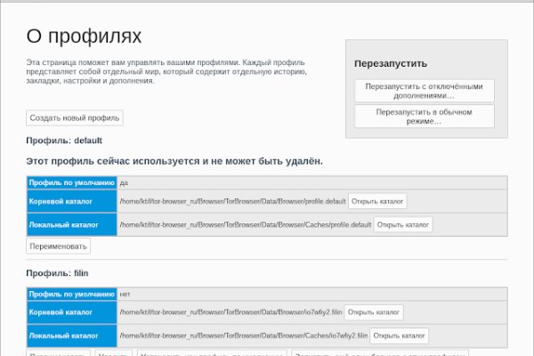 Официальная тор ссылка кракен сайта