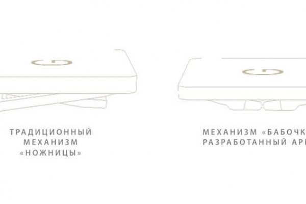 Зеркало тор браузера